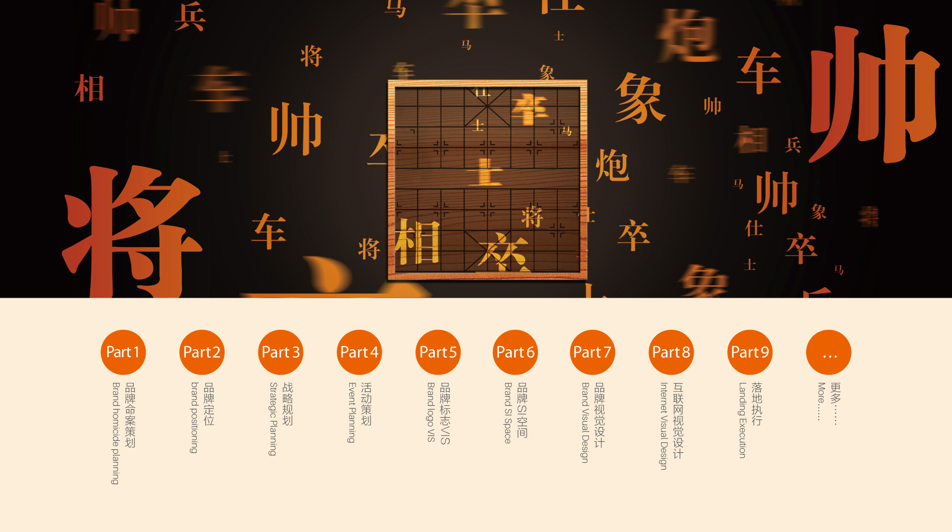 金融品牌策劃設計5