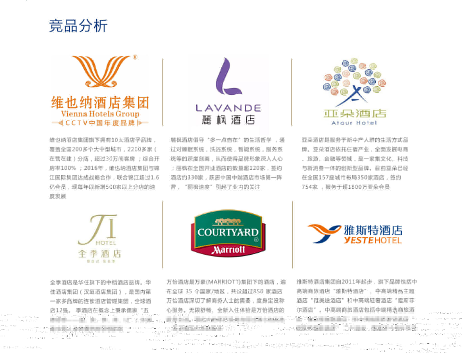酒店品牌策劃-深圳漢永集團(tuán)旗下品牌