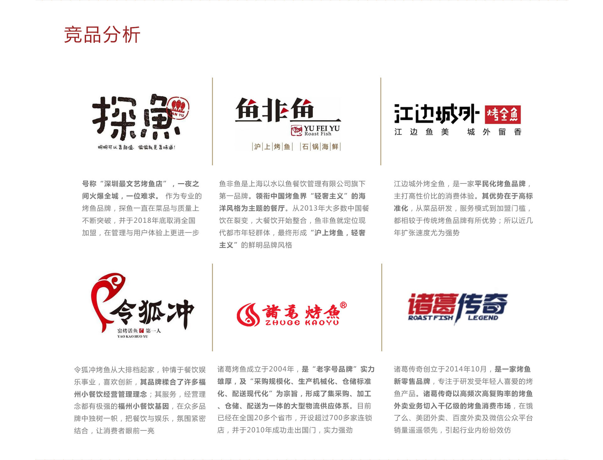 餐飲企業品牌策劃-家味唻燒魚案例
