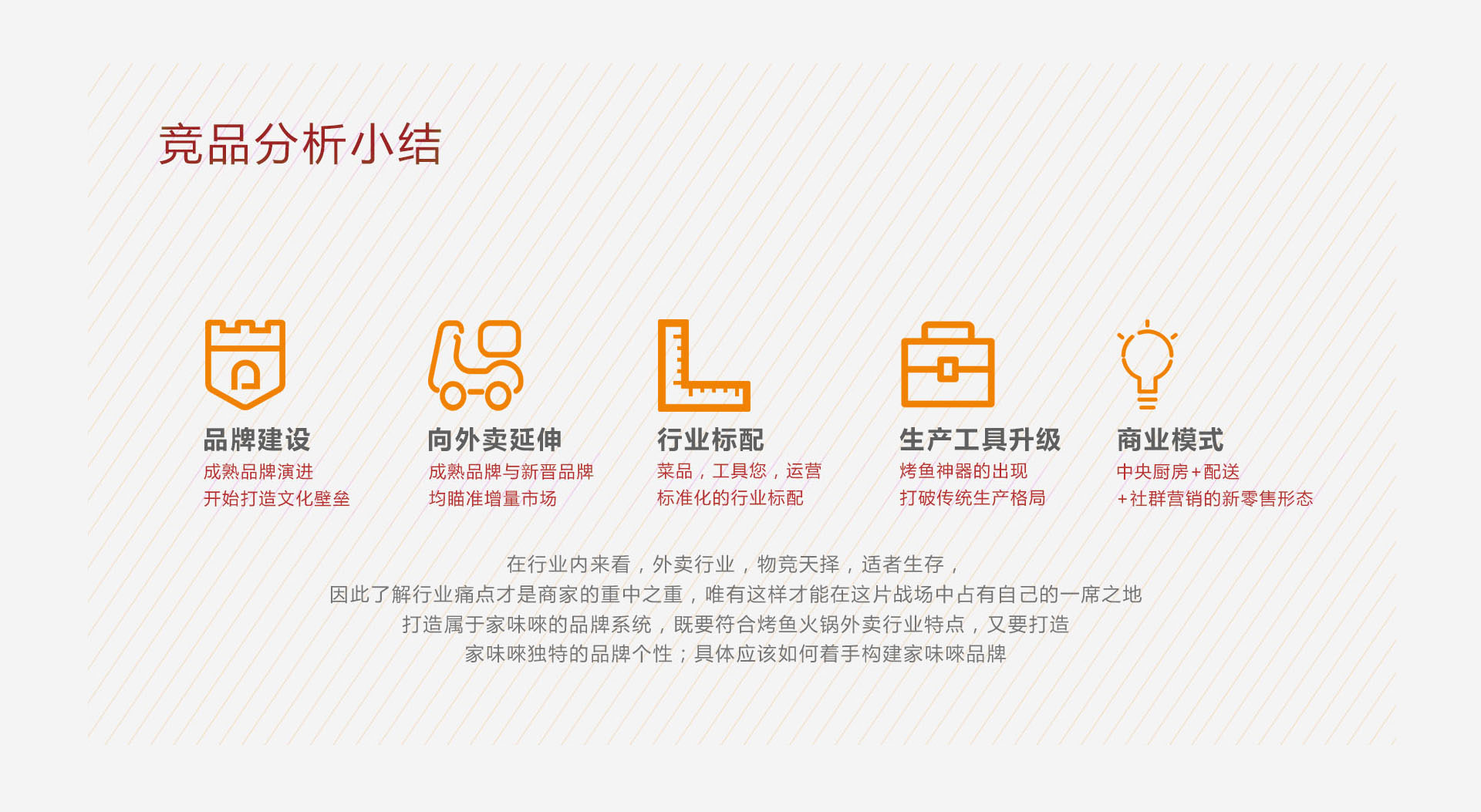 餐飲企業品牌策劃-家味唻燒魚案例