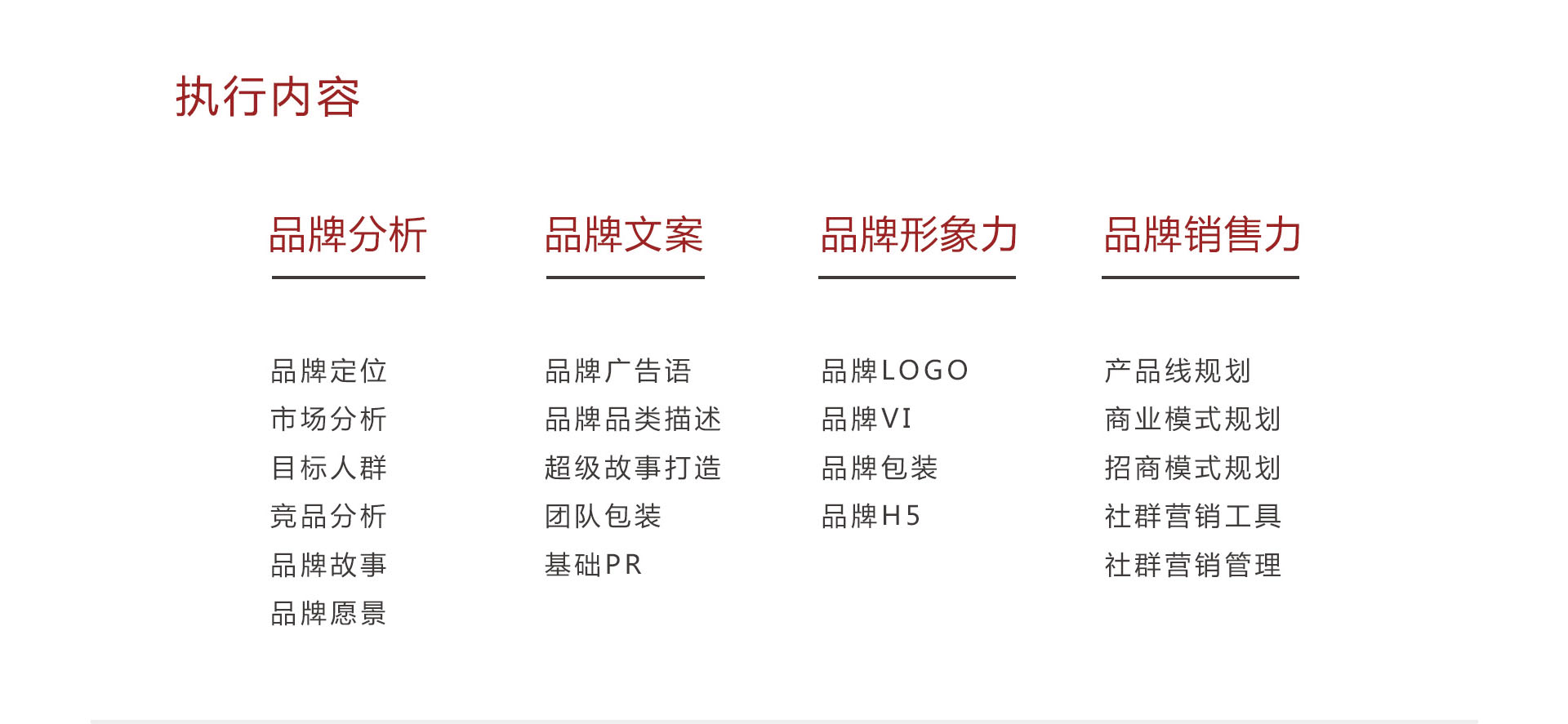 餐飲企業品牌策劃-家味唻燒魚案例
