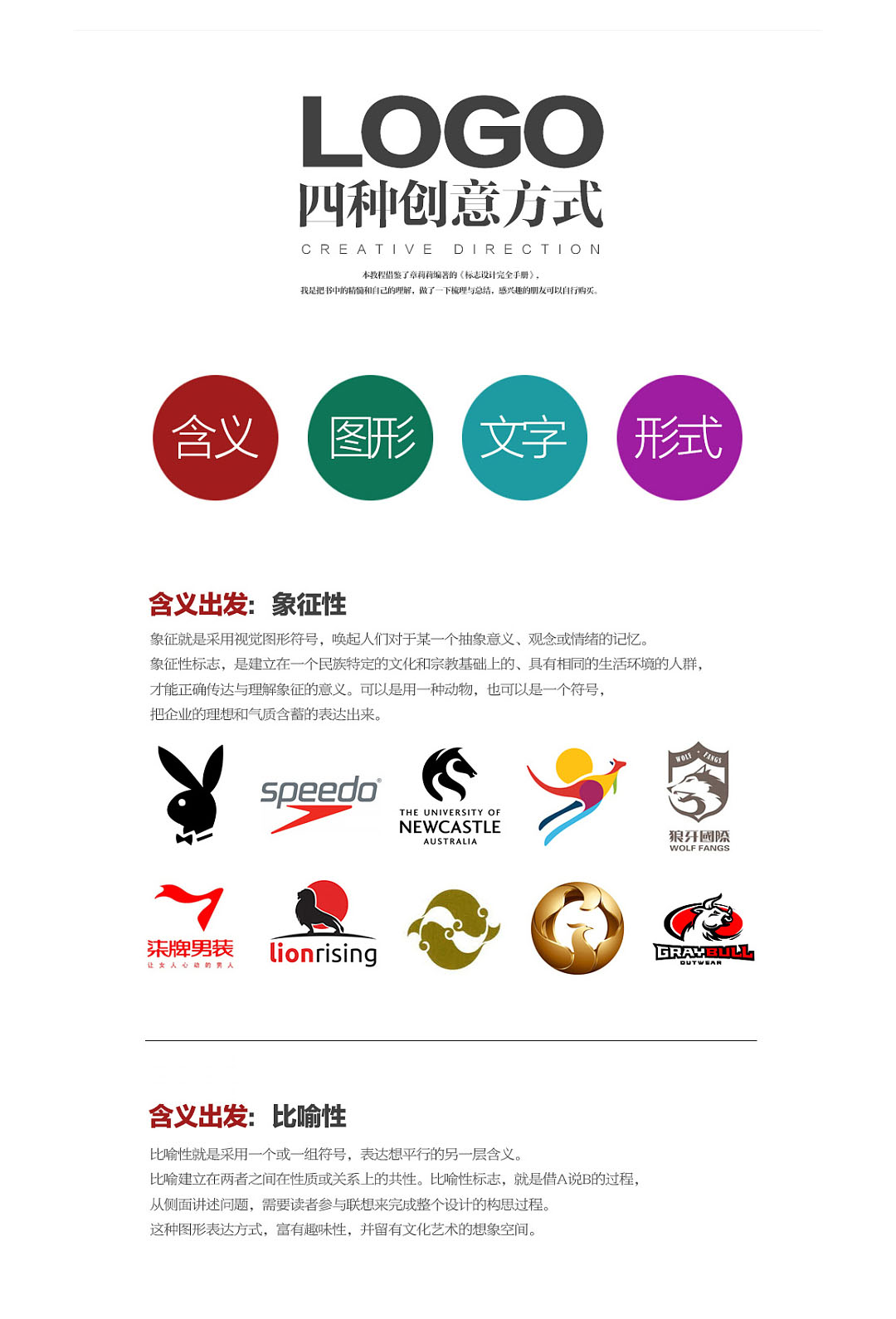 logo設計