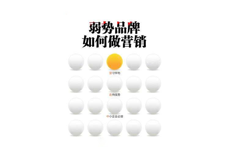 深圳品牌策劃
