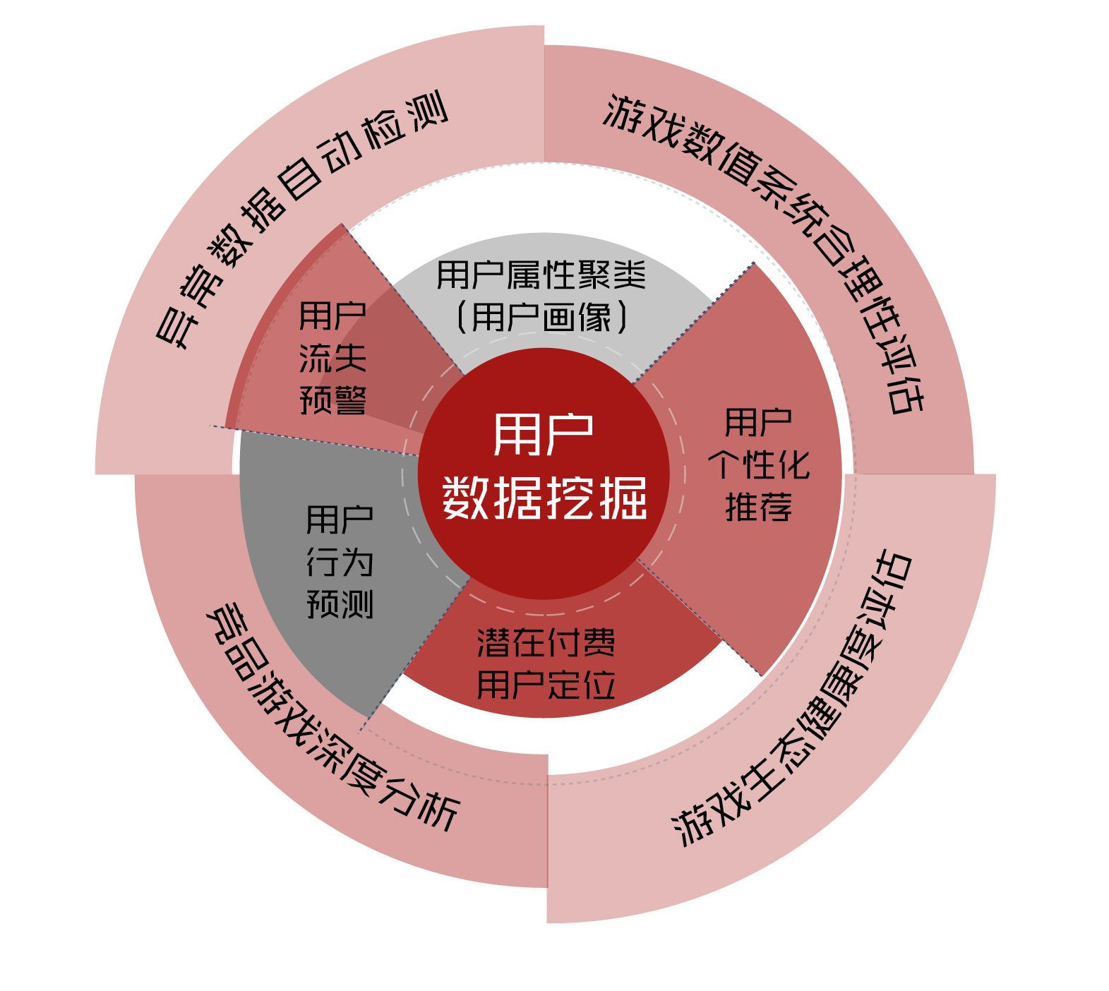 深圳品牌策劃 深圳品牌策劃
