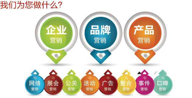 深圳品牌策劃