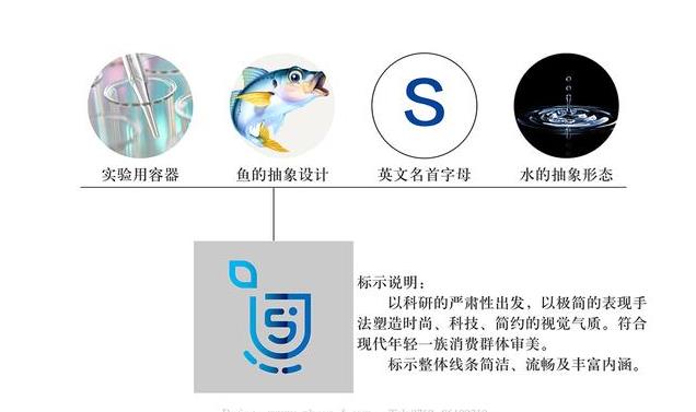 深圳品牌設計的價值