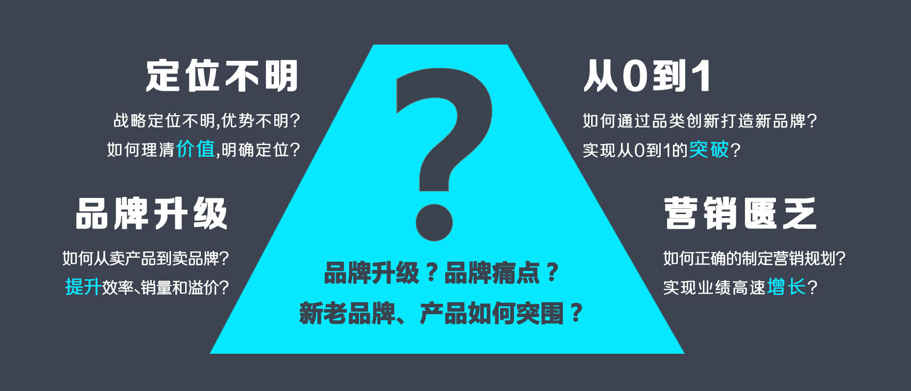 深圳知名品牌設計