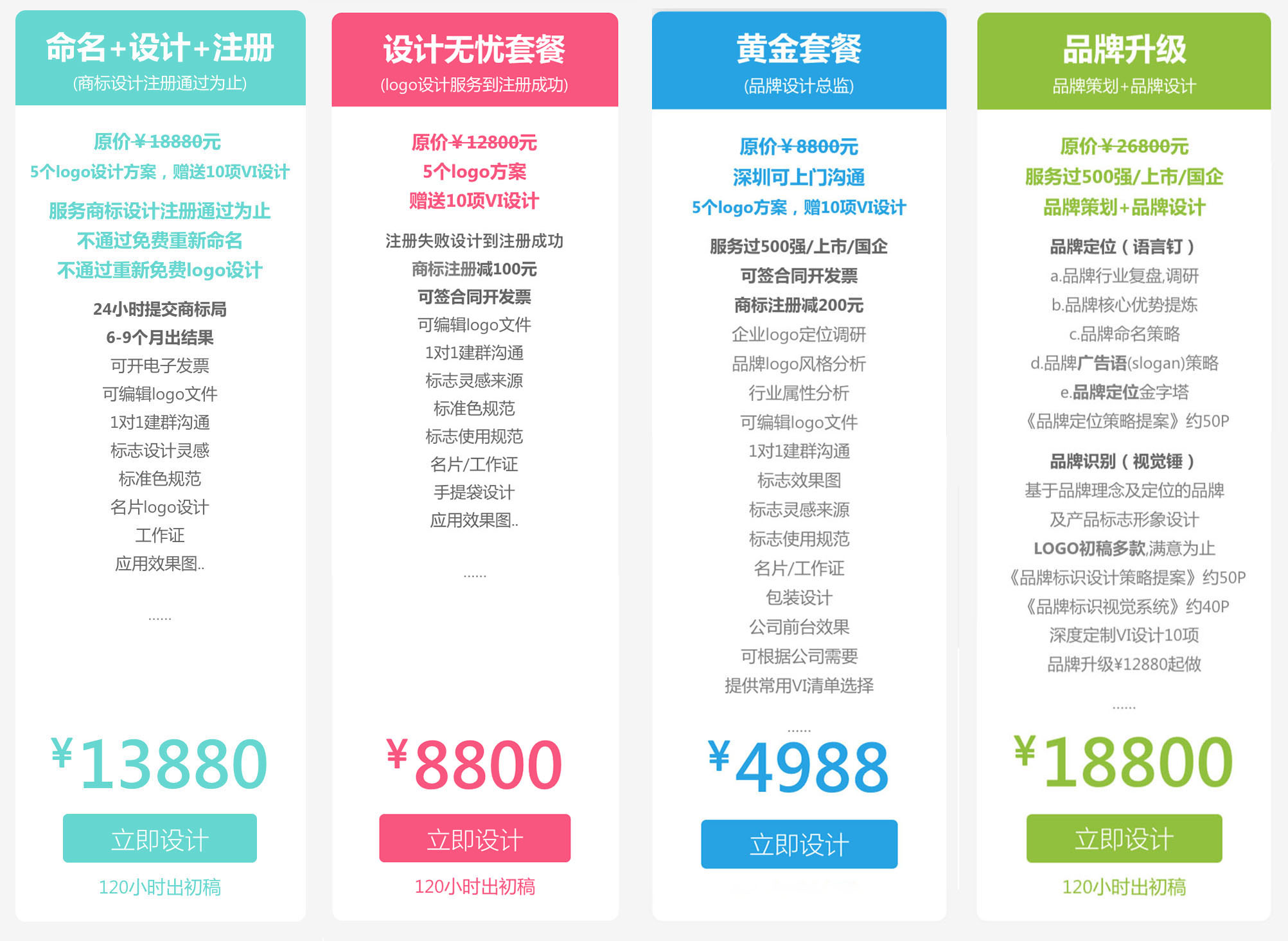 品牌設(shè)計(jì)公司收費(fèi)