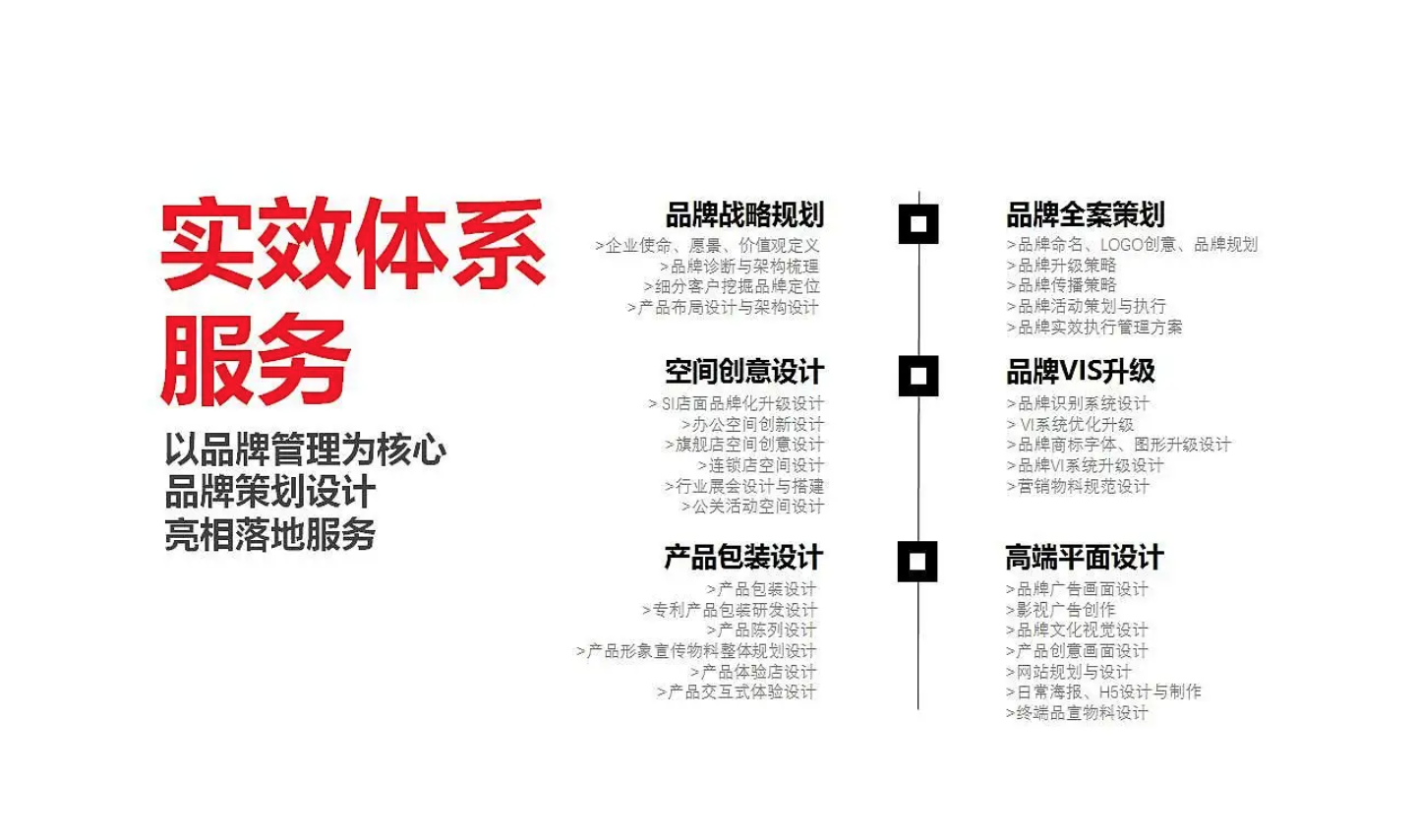 品牌設計內容