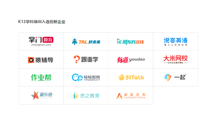 教育品牌設計