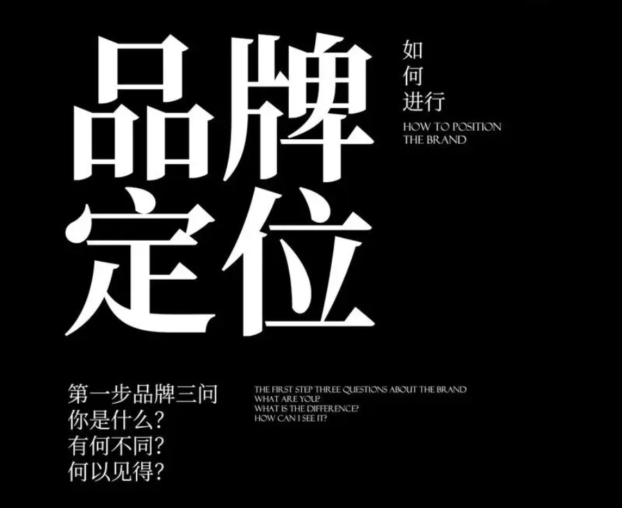 企業(yè)品牌定位